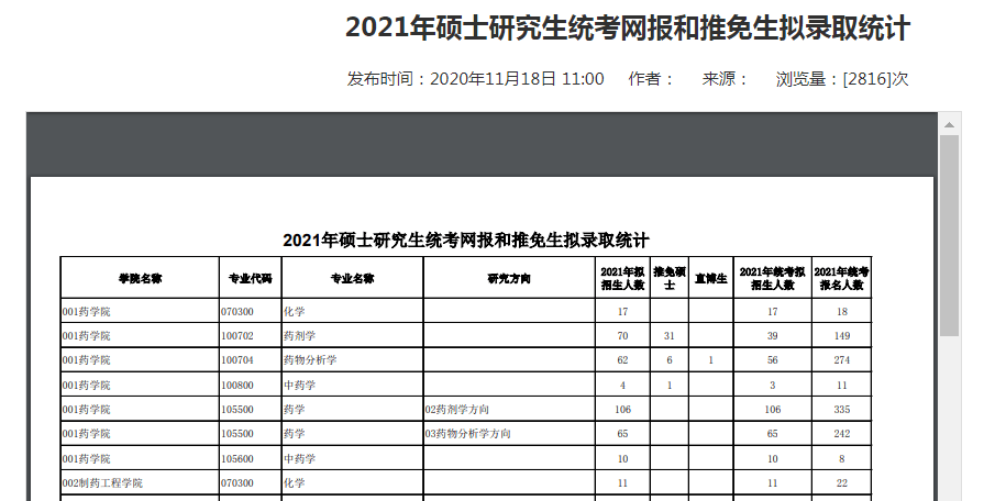 在哪可以查到各个市的人口数量_我是谁我在哪图片(2)