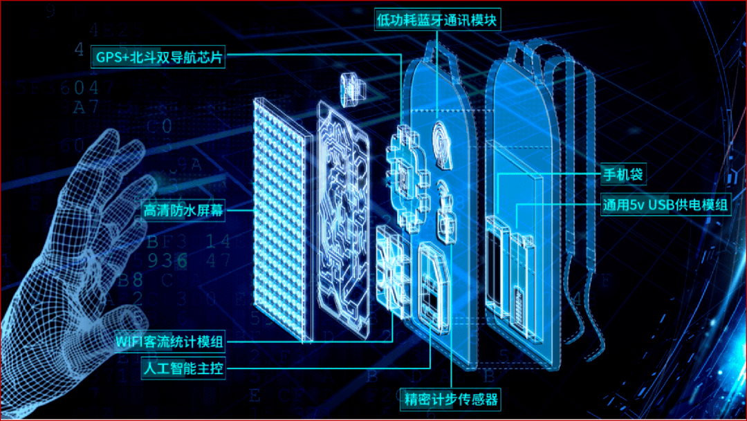 官方|火包包——高交会官方唯一指定移动场景广告