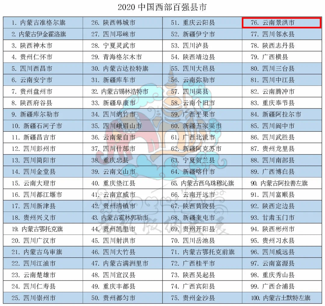 济宁2020各县市排名_济宁郑媛媛