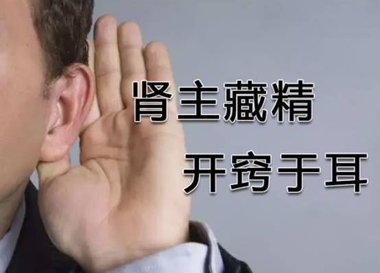 真实按摩耳朵健肾分享!_手机搜狐网