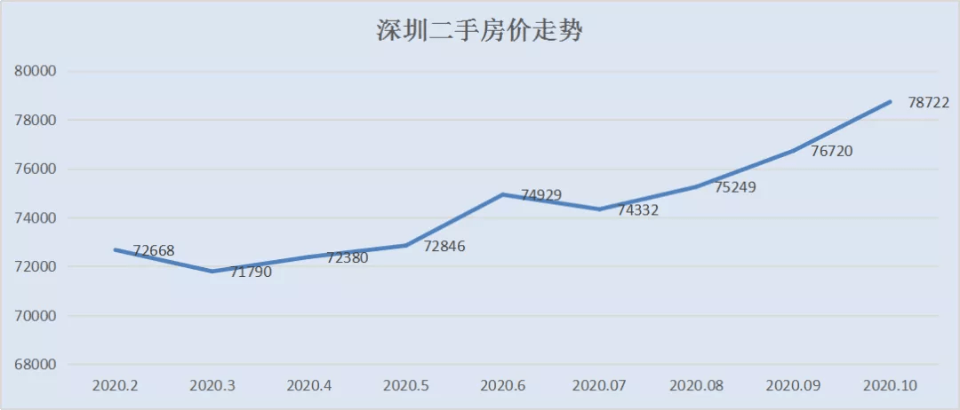 gdp打压北方_惨淡加拿大GDP打压加息预期,加元受惊跳水40点