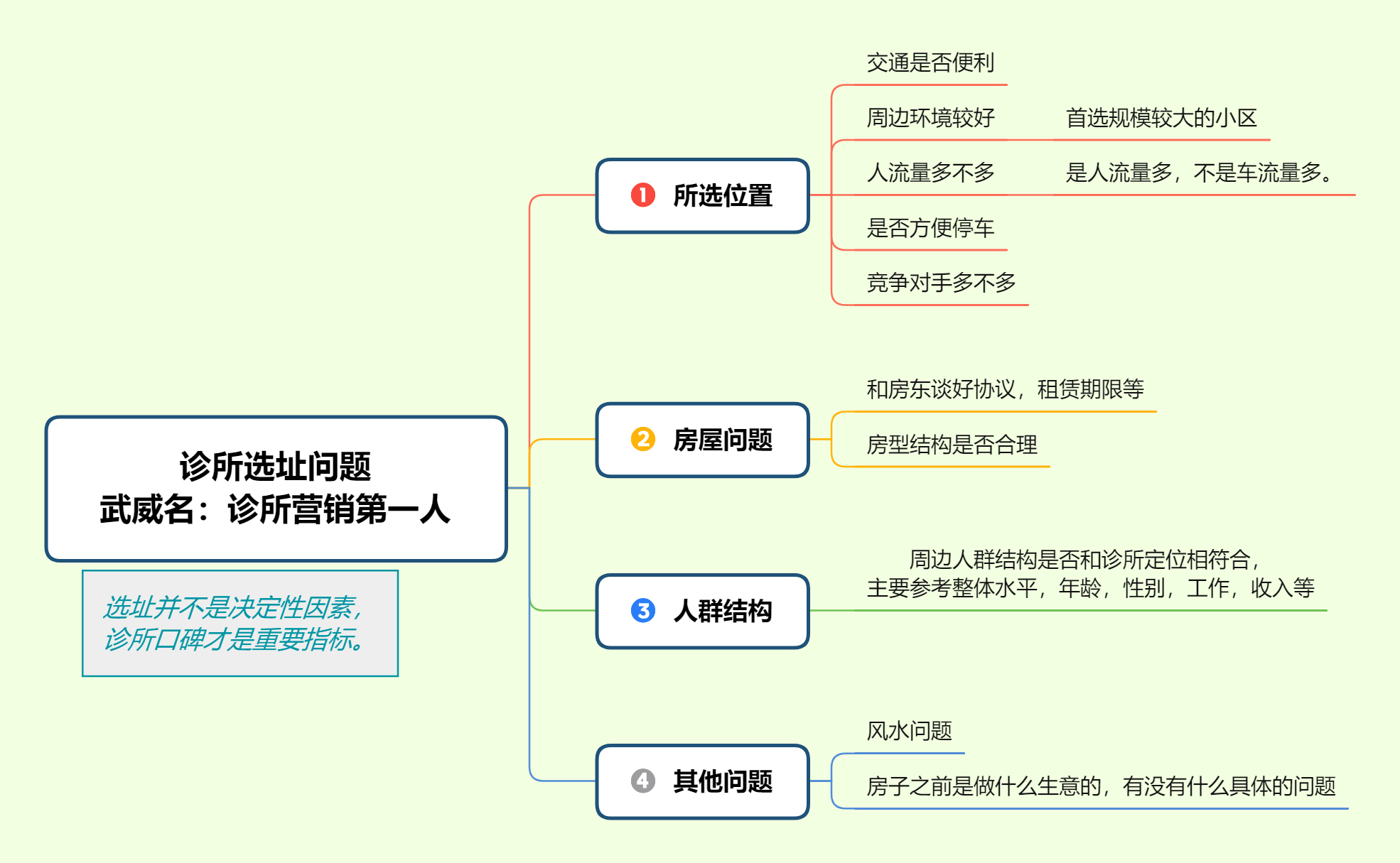 武威人口结构_武威夜景图片
