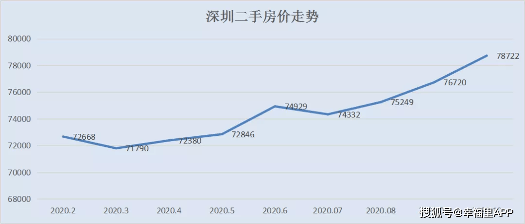 南方城市人口密度大于北方原因_中国南方人口密度图(2)