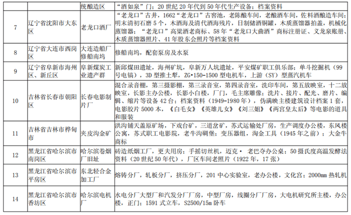 治安处罚四个人口供能认定吗(2)