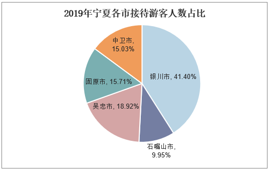 国家经济总量统计数据库_经济