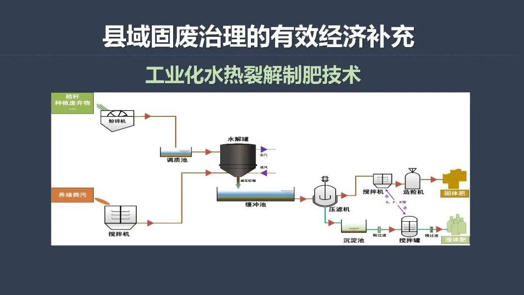 速盘下载的快是什么原理_上环是什么原理图片(2)