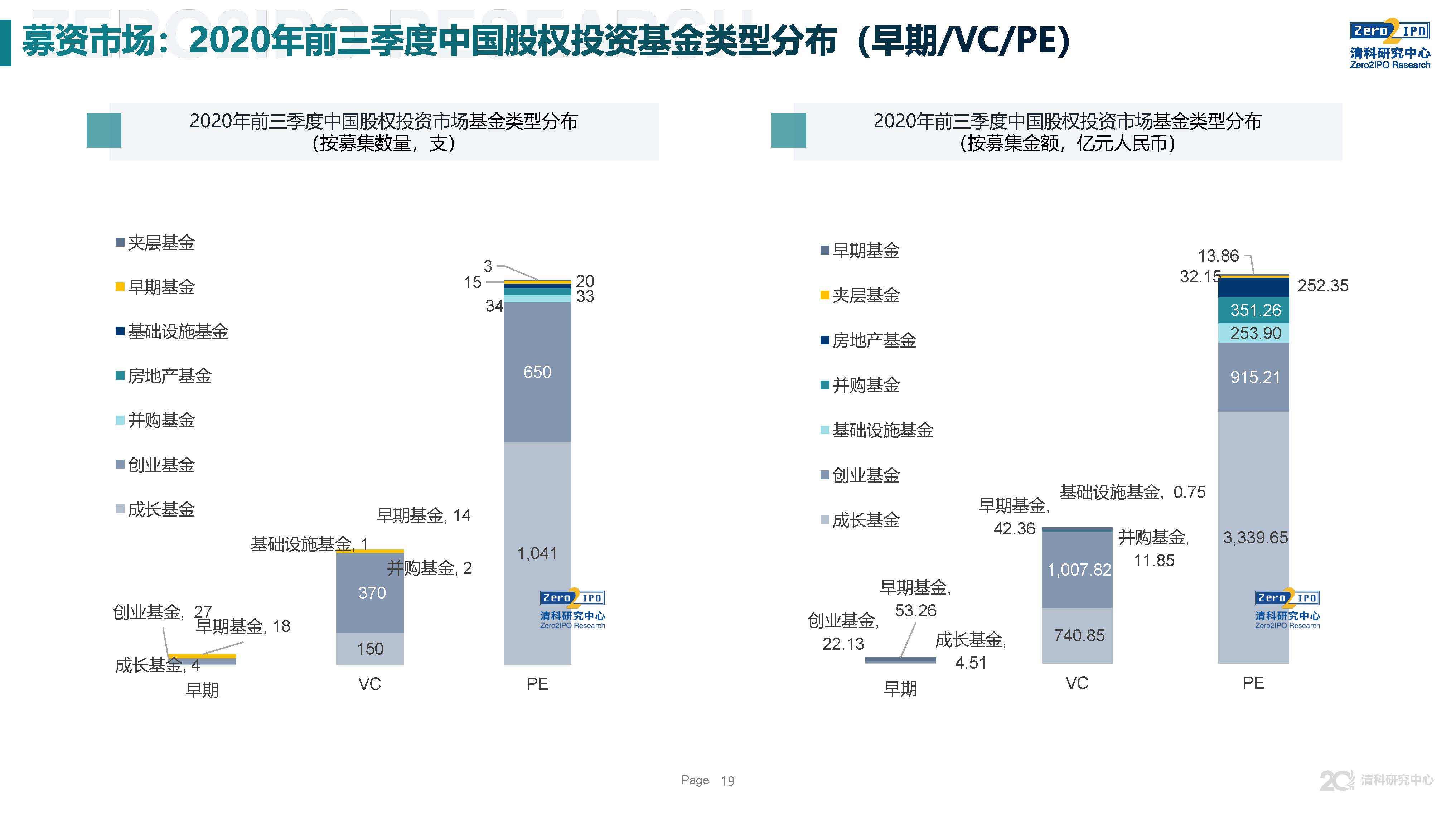 2020年前三季度各省g_2020各省三季度gdp(2)