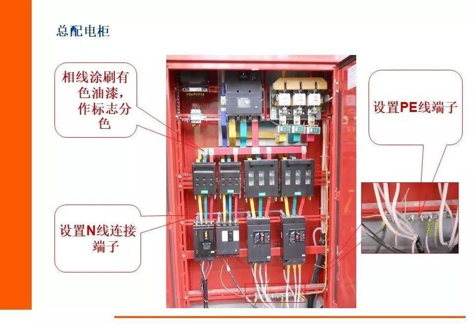 施工现场电箱安装图解