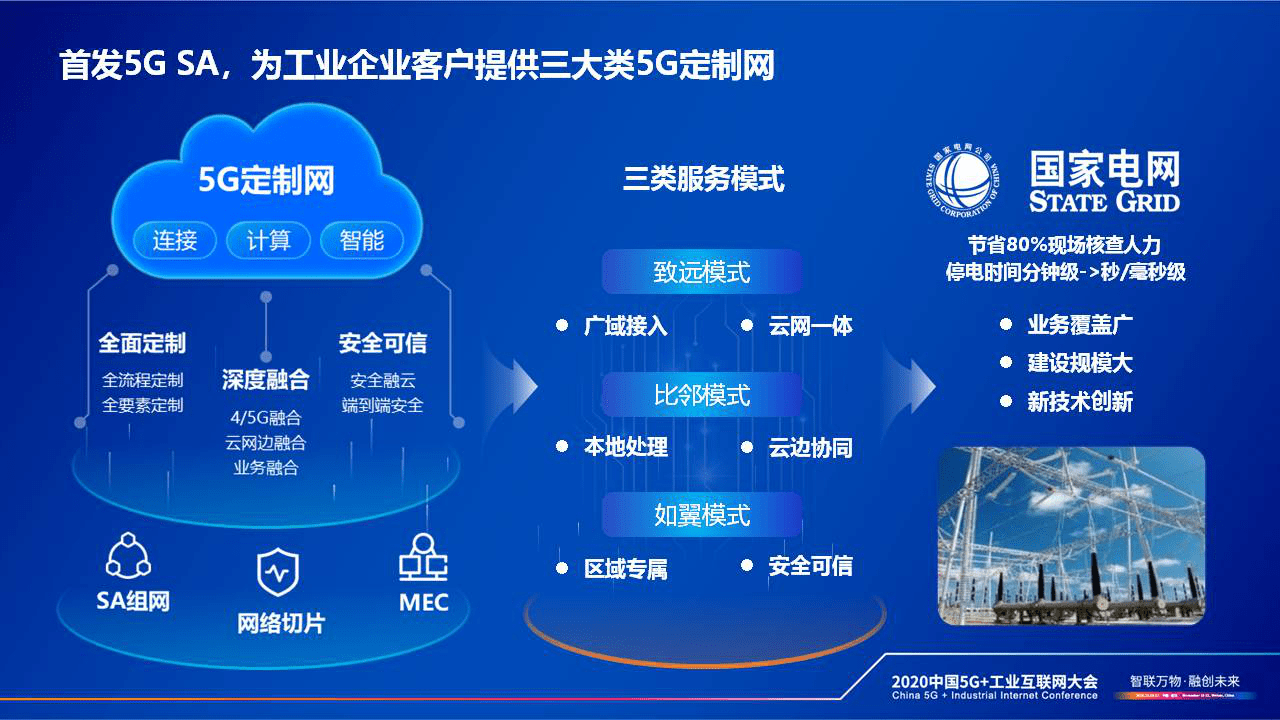 协同工作|中国电信总经理李正茂：云网融合赋能工业企业数字化转型