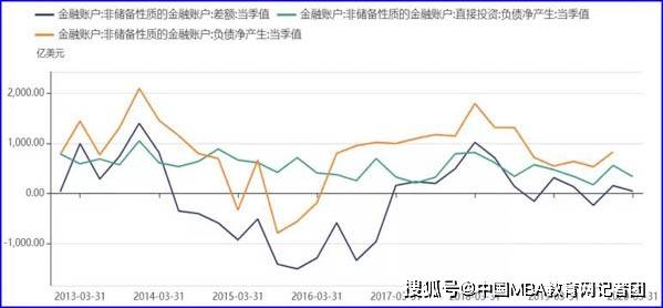 法兰克福2020gdp多少_行业 基建能拉动多少GDP(3)