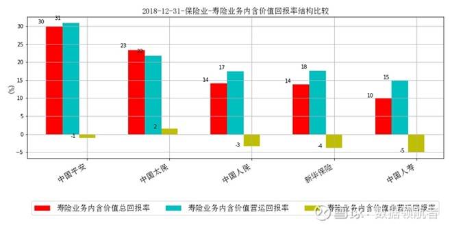 gdp含义分类及组成部分_广州 重庆的GDP排位意义(3)