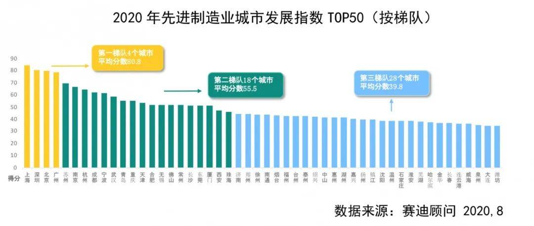 品牌力量，谁主沉浮？——品牌排行榜的创新视角