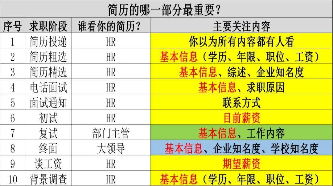 啊天人口修正_人口老龄化图片(2)