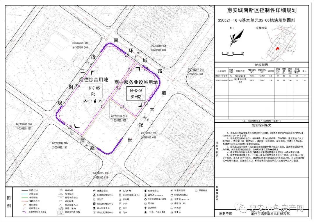 关于惠安2020年度控规动态维护及局部地块控规图则调整公示的公告