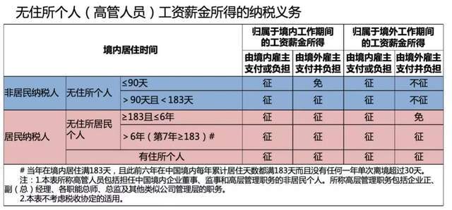 纳税人口_依法纳税图片