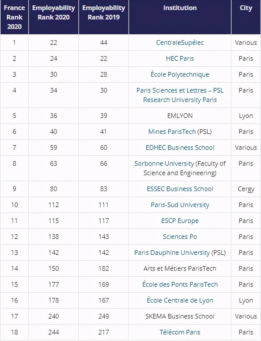 德力排名_德系车十大排名(2)