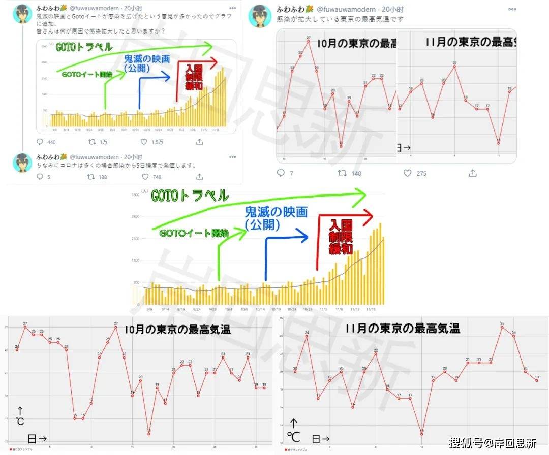 鬼姓人口_中国人口最多的3个姓氏,最难起名字与历史上最神秘的6个姓氏(3)