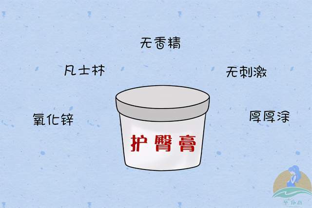 尿布|科学护理三步走，让尿布疹不再反复冬季是宝宝“红屁股”高发期