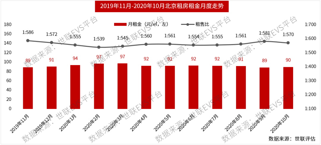 武汉和郑州gdp比较2020_浙江杭州与河南郑州的2020年一季度GDP出炉,两者成绩如何(3)