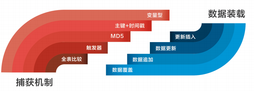 文章配图-3