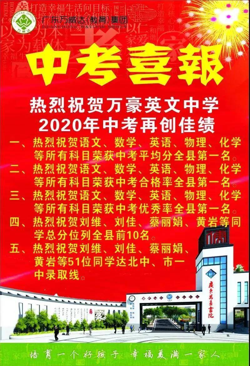 2020年初级中学排名_郑州小升初2020年郑州公办初中排名结果出炉