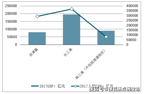 虹桥镇人口_昆山 精品科技住宅 虹桥机场开车30分钟(2)