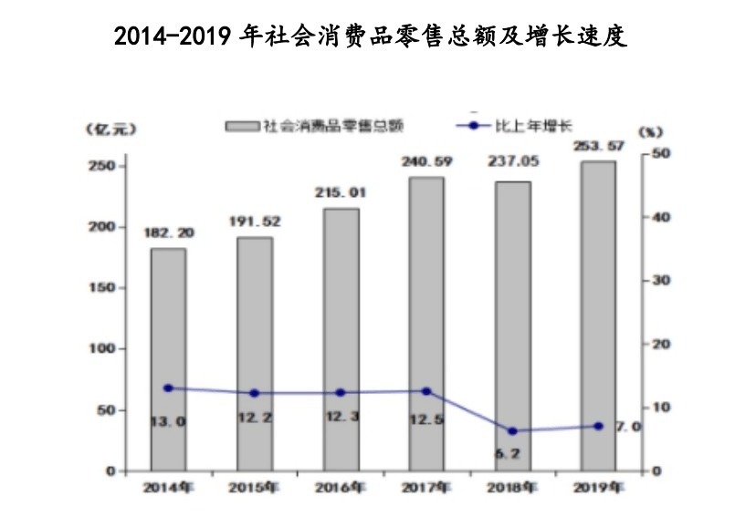 2020年全国gdp百强市_中国城市社会发展综合排名百强榜东莞位列11