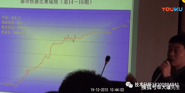 30万,收益率303.77%近些年李永强老师实盘战绩