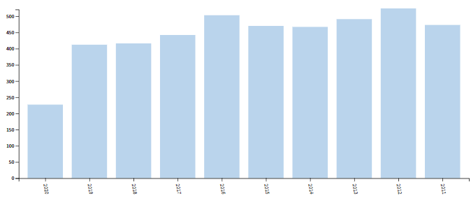 物理期刊排名_物理降温图