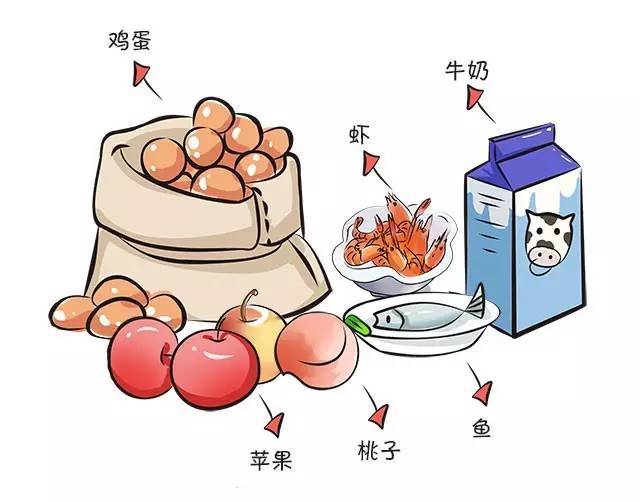 现学|斩六将，宝宝躲避过敏这7招现学不晚过五关