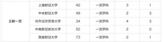 2020年中国大学最新_武书连2020中国民办大学和独立学院创新能力排行榜