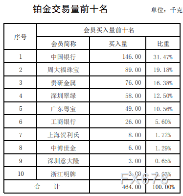 二手商品的交易价格能否计入GDP_广东统计局再度公告 2016深圳GDP达20078.58亿,首超广州(2)