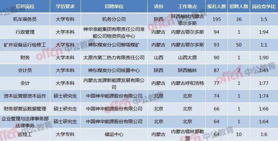 人口信息网_今起,小学招生户籍人口网上报名,非户籍积分公布 这些技巧您可能(3)