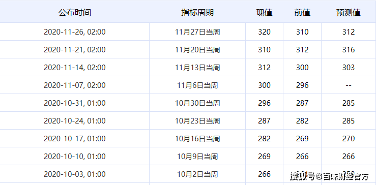 美国经济总量占世界百分之多少_美国占世界gdp的比例(2)