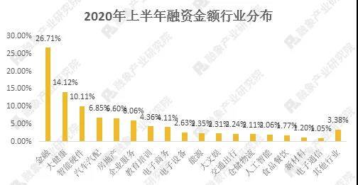 东莞松山湖2020年gdp数据_深度丨华为产业链下的松山湖