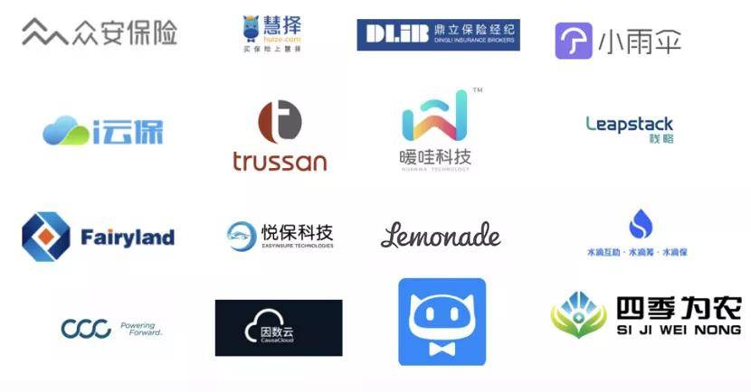 2020保险经纪公司排名_保险中介公司排名_中国十大保险经纪公司最新排名