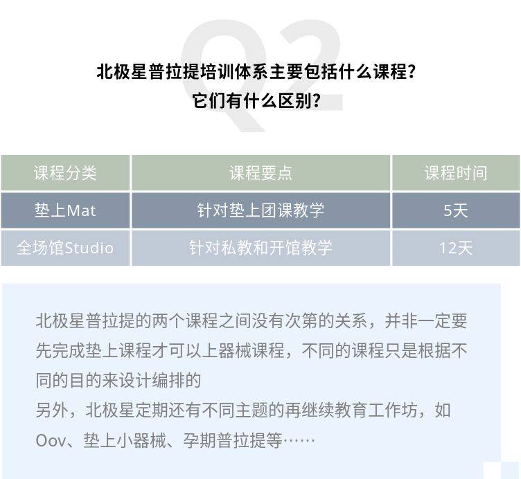 想学北极星的看过来!一篇保姆级问题答疑