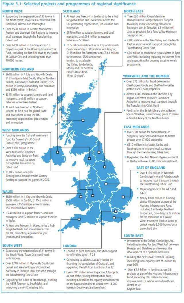 英国gdp2021_英国近30年的gdp变化(3)