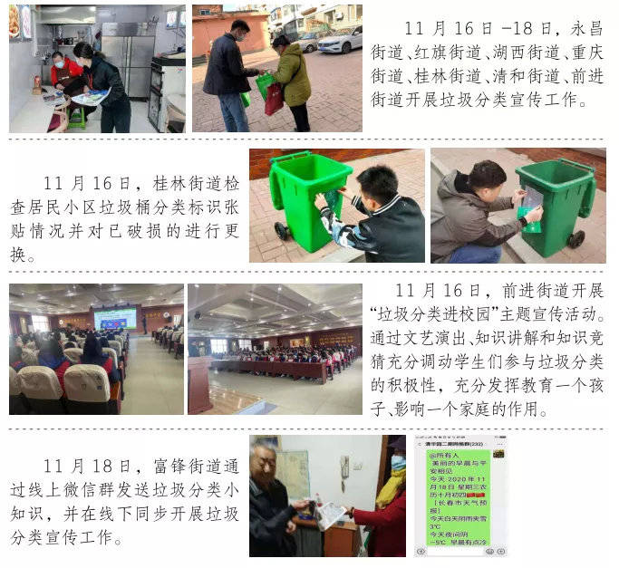 垃圾分类进万家，长春这些街道社区分类经验各