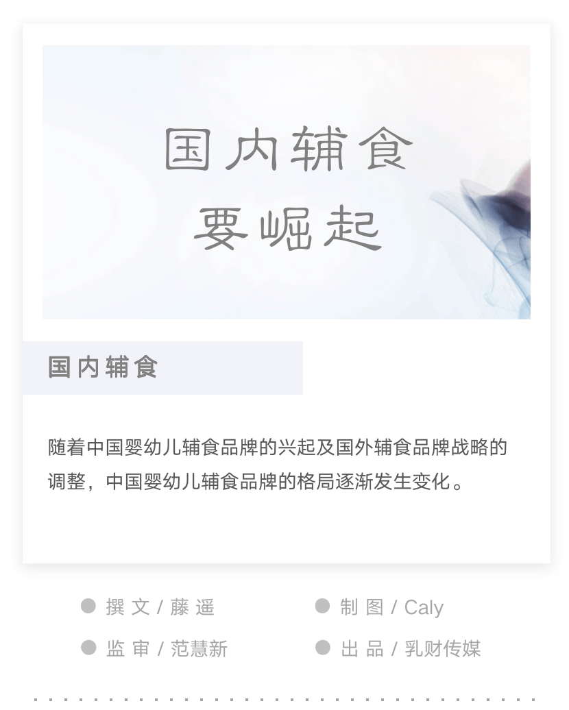 辅食排行_2011年中国十大辅食品牌排行榜(图)