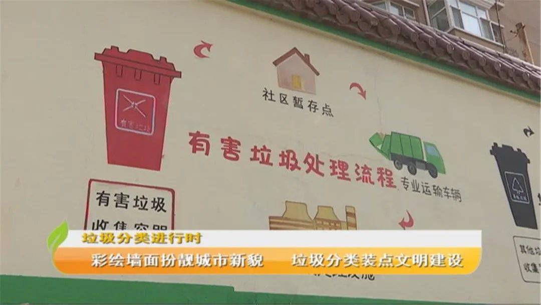 彩绘墙面扮靓城市新貌 垃圾分类装点文明建设