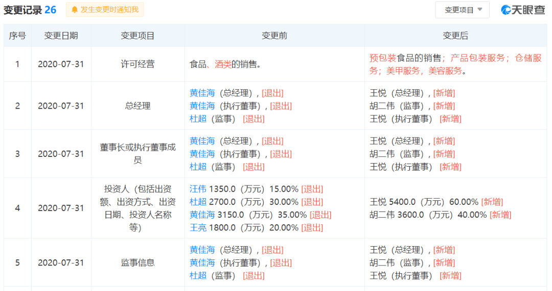 深圳市永利远实业集团有限公司因涉嫌传销被公安通报(图3)