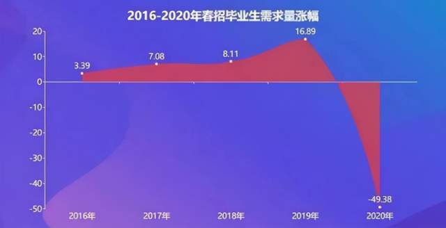 2020年人口 知乎_2020年人口普查照片(2)