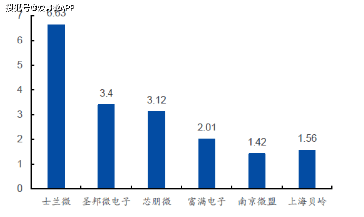 gdp电管_电锯人电次图片