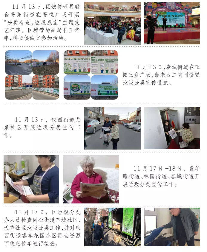 垃圾分类进万家，长春这些街道社区分类经验各