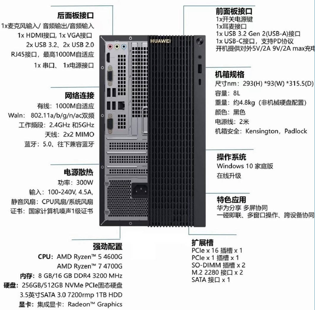 系列|3599元起,华为台式机MateStation系列配置与价格曝光