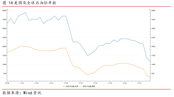 2021光明新区gdp_光明新区首季GDP比增23 资金链收紧难题亟待破解(3)