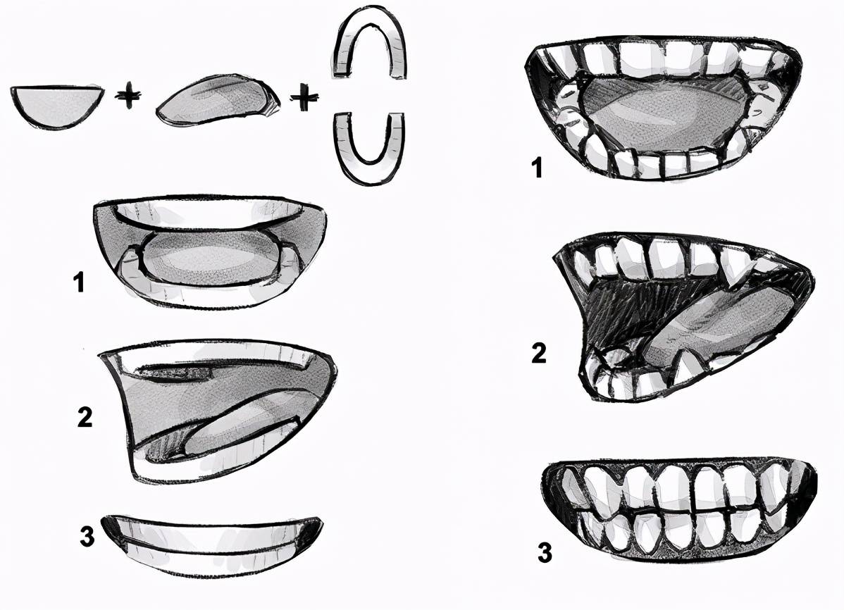 教你画不同表情下的嘴巴和嘴唇!