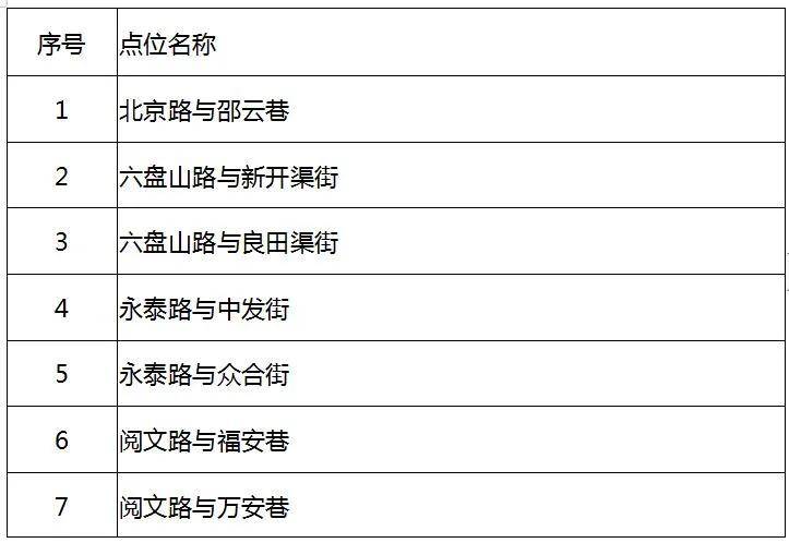 银川市人口2021总人数_深圳人口2021总人数出炉 常住人口增加700多万 住房教育交