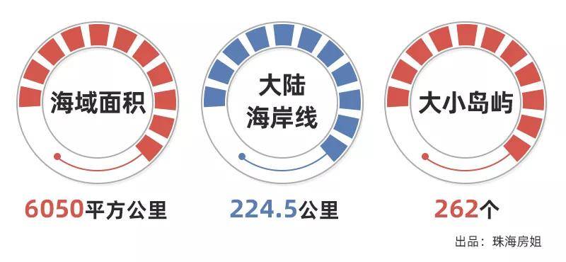 广东省2000数字经济总量排名_广东省地图(2)